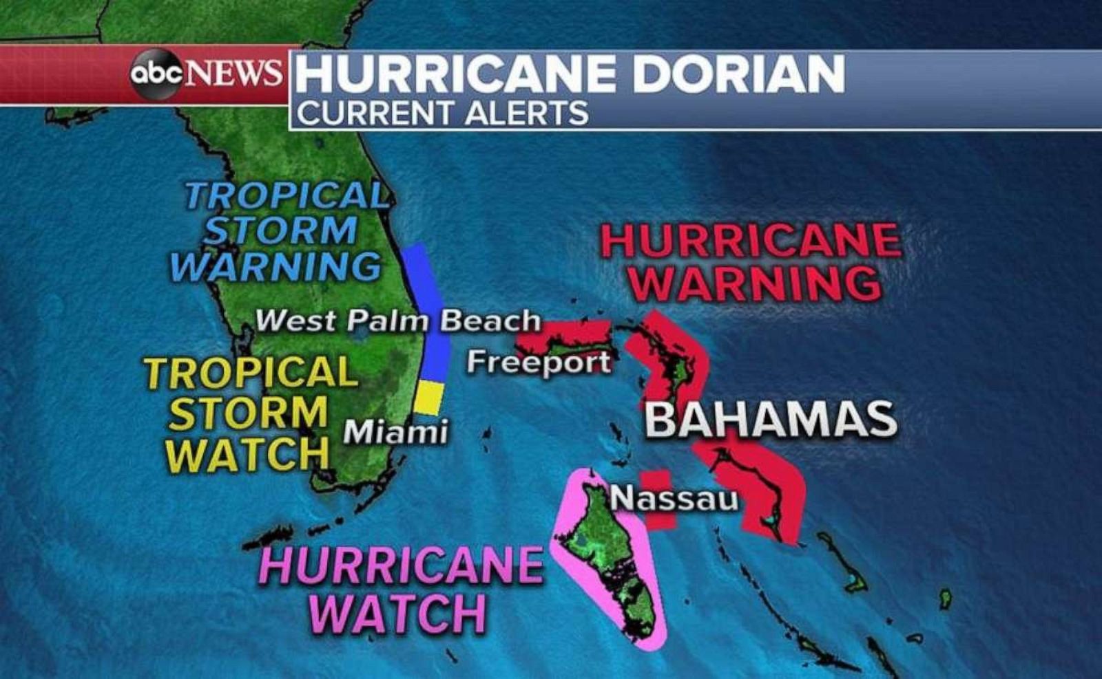 EL PODEROSO HURACÁN DORIAN DE CATEGORÍA 5 LLEGÓ A BAHAMAS