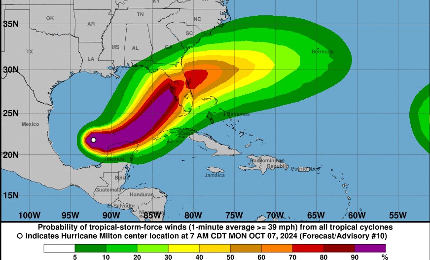 MILTON, CON VIENTOS DE MÁS DE 155 MPH, YA ALCANZÓ LA CATEGORÍA 5. TODA LA COSTA DEL GOLFO DE FLORIDA ESTÁ EN ALERTA